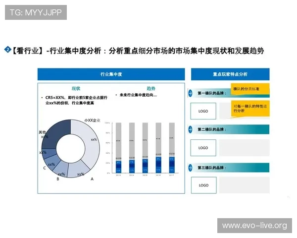 从赔率数据解构五大联赛全流程演变趋势与决策洞察研究方法论