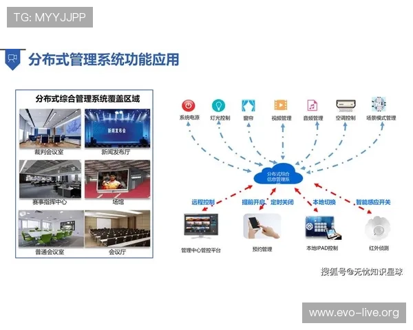 e世博体育：打造全新智能化体育娱乐平台，提升用户体验与赛事互动感